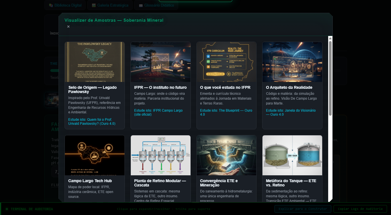 Screenshot do modal Galeria Estratégica com grelha de cartões de imagem.
