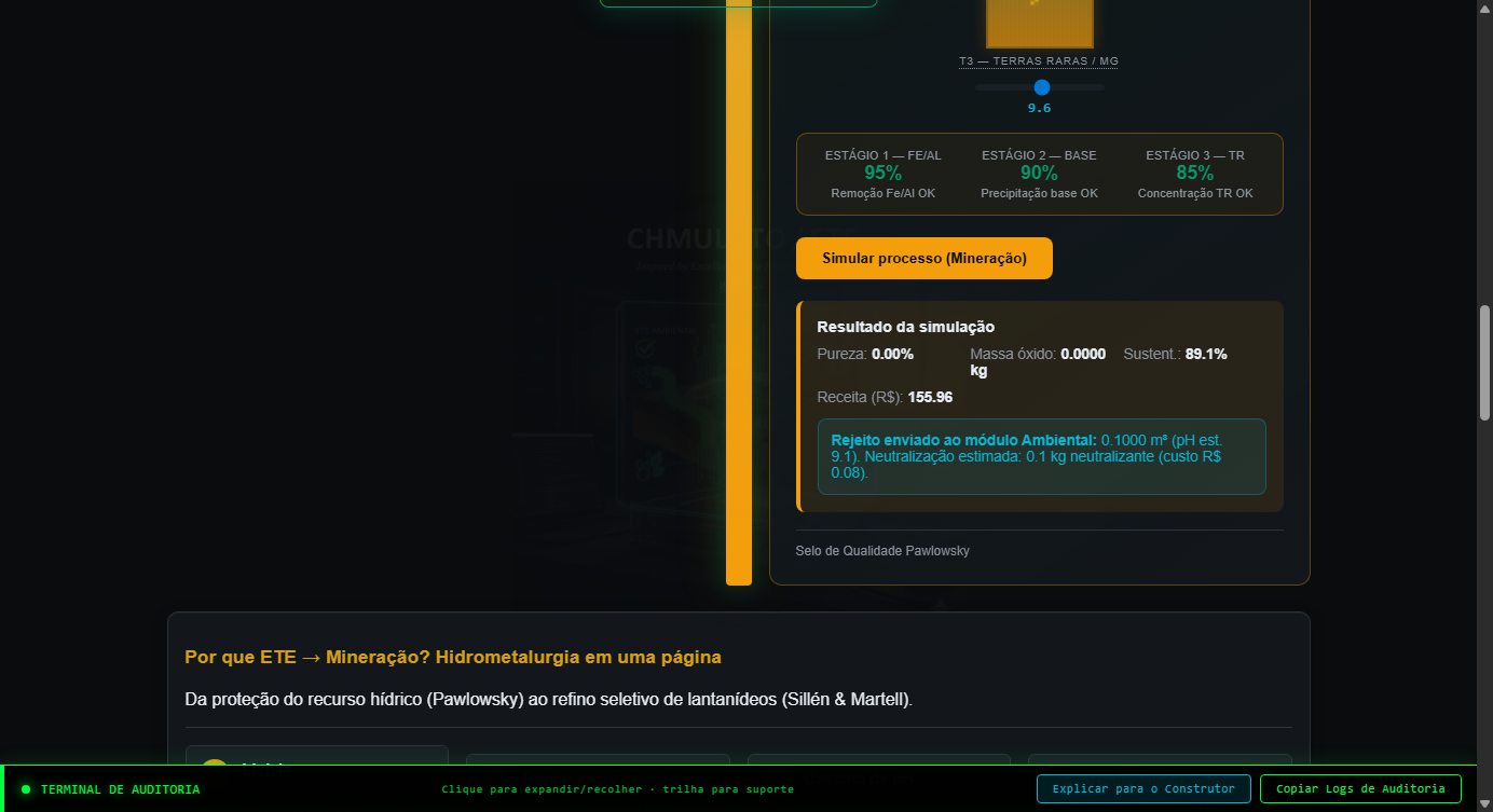 Screenshot da caixa de resultado da simulação de mineração com métricas.